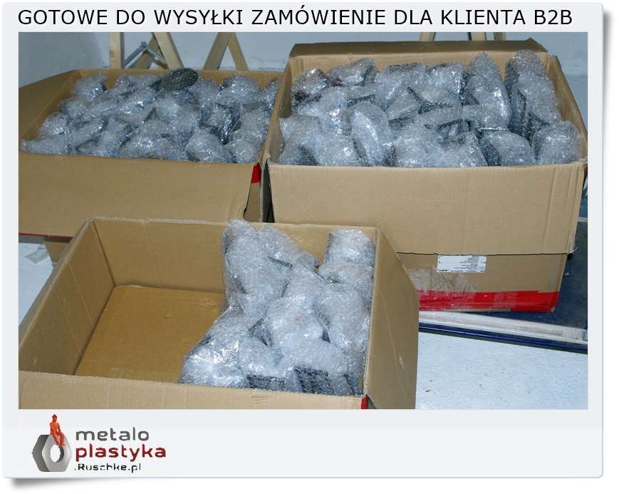 zamowienia dla firm B2B polskie prezenty